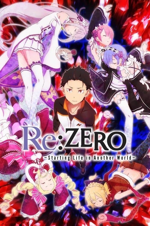Re:ZERO -Starting Life in Another World- Episode Breakdown: Story, Characters, and Ending Explained cover image