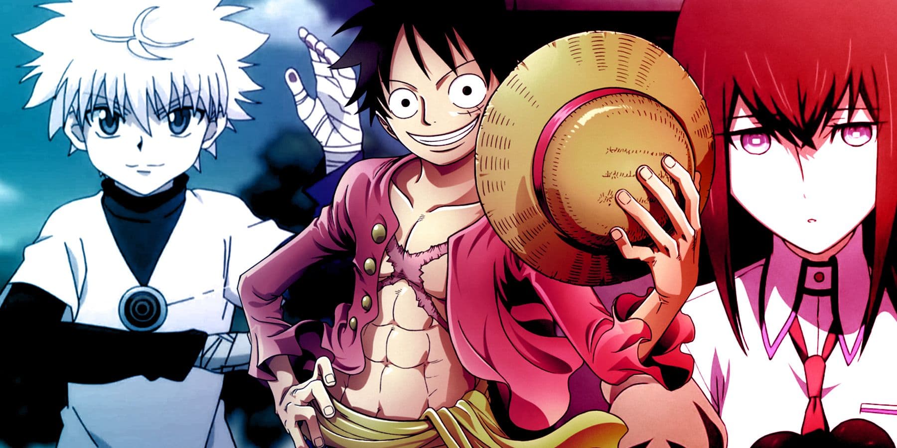 35 Most Popular Characters In Anime History: An Insightful Breakdown Anime breakdown cover image